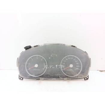 CUADRO INSTRUMENTOS 940051C620 