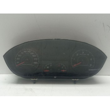 CUADRO INSTRUMENTOS 1617438580 1387182080