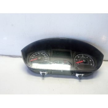 CUADRO INSTRUMENTOS 1617438580 1385914080 