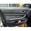 AUDI A6 C6 AVANT (4F5)