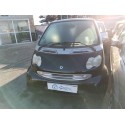 SMART FORTWO COUPÉ (450)
