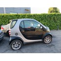 SMART FORTWO COUPÉ (450)