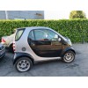 smart fortwo coupé (450) del año 2004