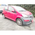 TOYOTA AYGO (KGB/WNB)