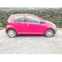 TOYOTA AYGO (KGB/WNB)