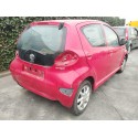TOYOTA AYGO (KGB/WNB)