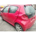 TOYOTA AYGO (KGB/WNB)