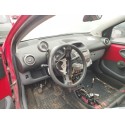 TOYOTA AYGO (KGB/WNB)