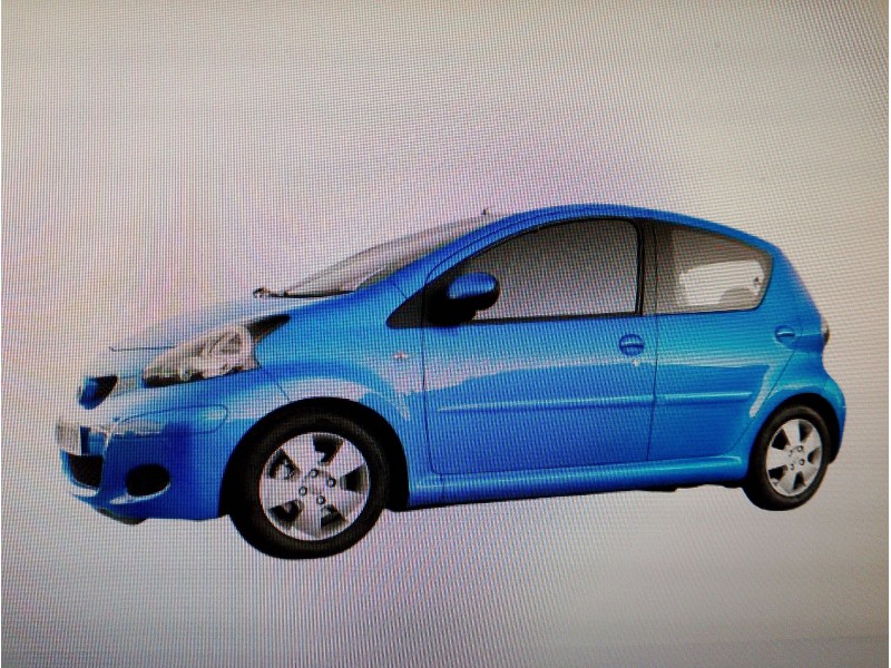 TOYOTA AYGO (KGB/WNB)