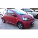 TOYOTA AYGO (KGB/WNB)