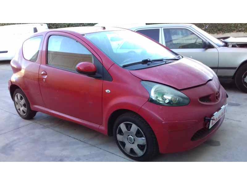 TOYOTA AYGO (KGB/WNB)