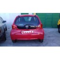 TOYOTA AYGO (KGB/WNB)