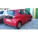 TOYOTA AYGO (KGB/WNB)