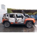 JEEP RENEGADE SUV (BU, B1, BV)
