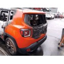 JEEP RENEGADE SUV (BU, B1, BV)
