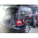 MERCEDES-BENZ CLASE M (W163)