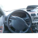 KIA CARNIVAL II (GQ)
