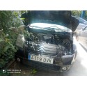 CITROËN C2