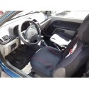 RENAULT CLIO II FASE II (B/CB0)