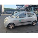 KIA PICANTO I (SA)