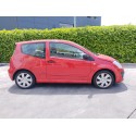 CITROËN C2