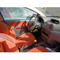 CITROËN C2 (JM_)