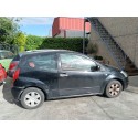 CITROËN C2 (JM_)