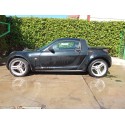 SMART ROADSTER