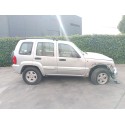 JEEP CHEROKEE (KJ)