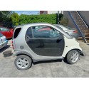 SMART CITY-COUPE (450)