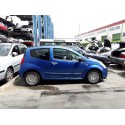 CITROËN C2