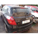 KIA CEE'D HATCHBACK (ED)