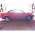 RENAULT MEGANE II COUPE/CABRIO