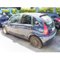 CITROËN C3 I (FC_, FN_)