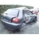 AUDI A3 (8L)