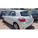 TOYOTA AURIS (_E15_)