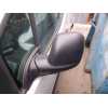 Recambio de retrovisor izquierdo para toyota proace verso referencia OEM IAM SU001A9932  