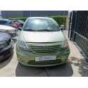 CITROËN C3 I (FC_, FN_)