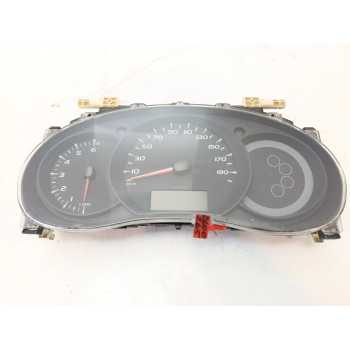 CUADRO INSTRUMENTOS 248108864R 281180123 8200796010