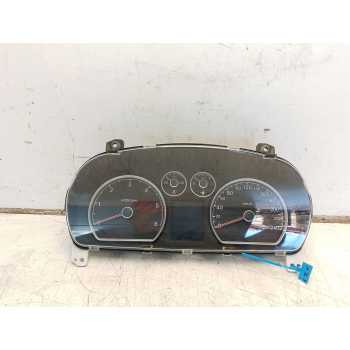 CUADRO INSTRUMENTOS 940332R200 