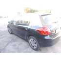 TOYOTA AURIS (_E15_)