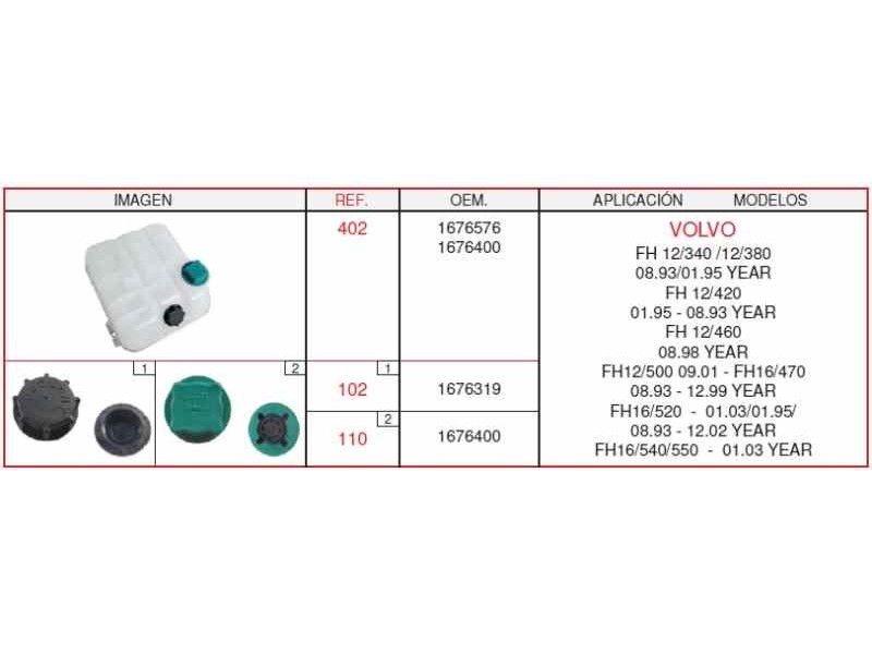 Recambio de deposito expansion para volvo fh 12 asta 1993 e1 referencia OEM IAM 1676576  