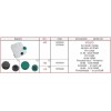 Recambio de deposito expansion para volvo fh 12 asta 1993 e1 referencia OEM IAM 1676576  