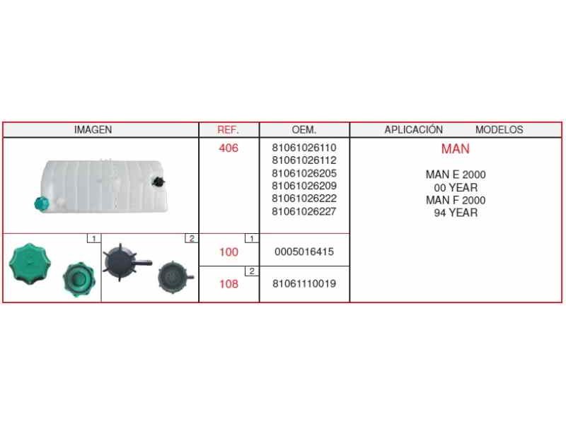 Recambio de deposito expansion para man m 2000 l 15.xxx e2 referencia OEM IAM 81061026110  