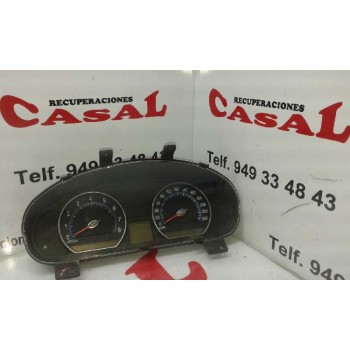 CUADRO INSTRUMENTOS 940032Q27 PPTD40 