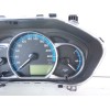 Recambio de cuadro instrumentos para toyota yaris hybrid active referencia OEM IAM 838000UL60  